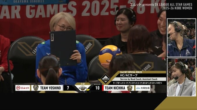 女子バレーで異例の光景 選手全員でコーチに懇願 まさかの展開にアリーナざわめき 3枚目