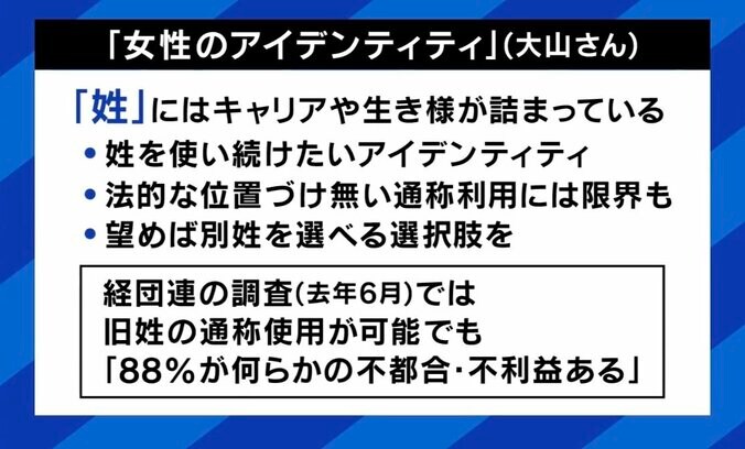 「女性のアイデンティティ」（経団連ソーシャル・コミュニケーション本部副本部長の大山みこ氏）