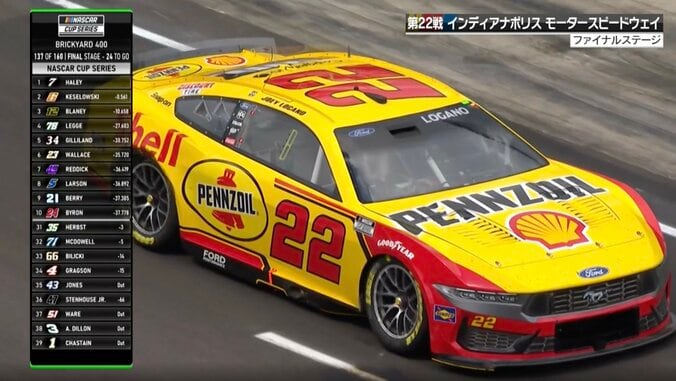 単独スピン→衝突→さらに回って“再衝突” 赤旗中断で残り2周…劇的クラッシュに「逃げ場ないね」「撃墜」ファン騒然 4枚目