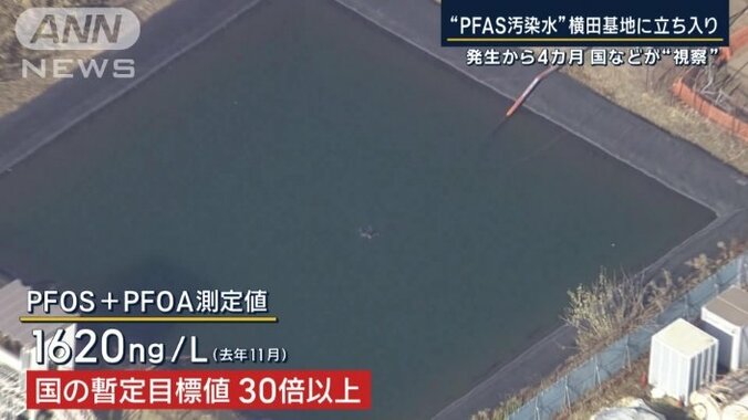 貯水池に残留していた濃度