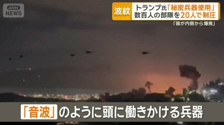 「音波」のように頭に働きかける兵器