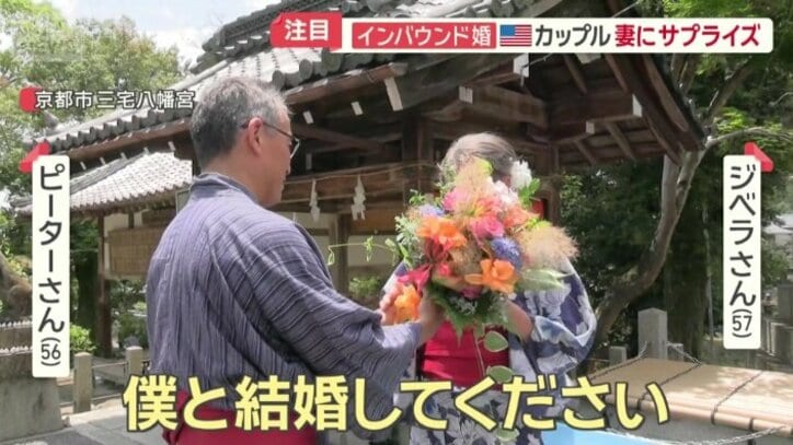 サプライズ結婚式