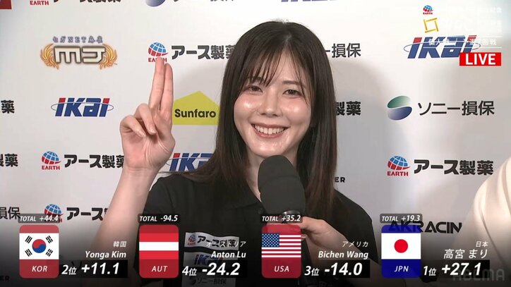 高宮まり