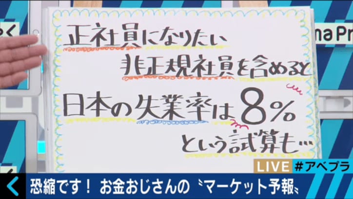 日本の失業率は3％ではなく8％？　経済評論家が数字のカラクリを解説