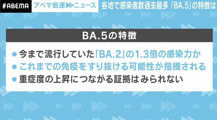 “BA.5”コロナ感染再拡大なぜ？ 「発熱外来受診できない」「切るカードない」の声も…政府に打つ手ナシか