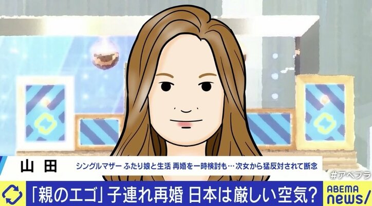 シングルマザーの山田さん