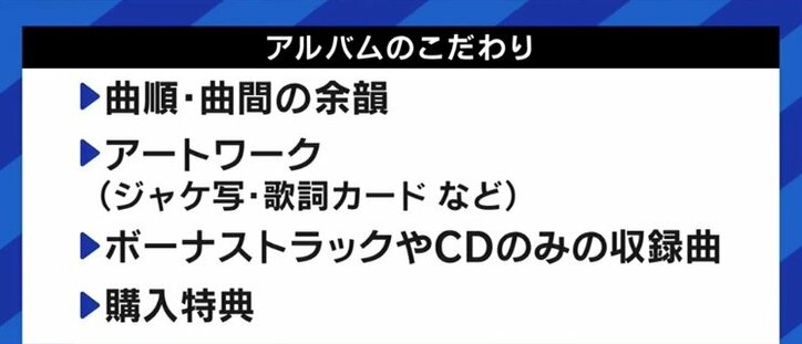 音楽のサブスク化 プレイリスト化で アルバムを曲順に聴く 体験が消滅 松尾潔氏と語るspotify時代の楽しみ方 経済 It Abema Times