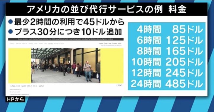 地下アイドル、大学生、生活保護受給者…様々な人を巻き込み拡大する転売市場の問題点