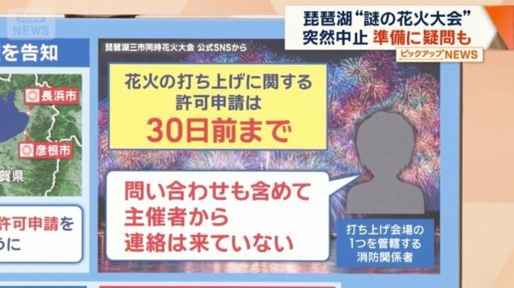 消防に許可申請はない