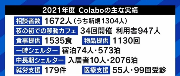 “コラボ騒動”がもたらす影響に大空幸星氏「このままでは社会にとって損失だ」「上の世代には本当に変わって欲しい」