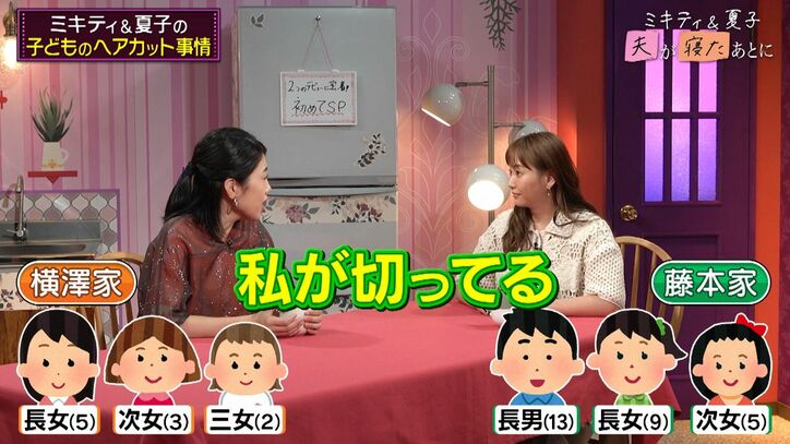 【写真・画像】藤本美貴、子どもの髪は「私が切ってる」「中2でも」ジャスティン・ビーバーの髪型を真似て…　2枚目