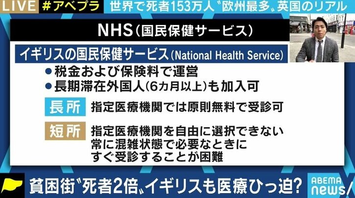 「日本とは桁が違う感染拡大状況。怖いが、感覚が麻痺してくる」ロンドンに暮らす特派員が見た、コロナ死者6万人超のイギリスの“現実”