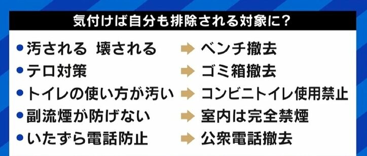 “オブジェ付きベンチ”に「排除アート」の批判 街中に増えたのは“許容できない社会”になったから？「全員が被害者だ」