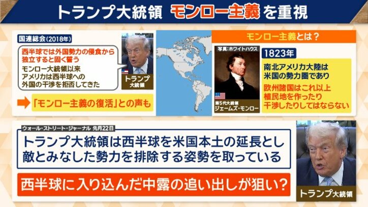 「モンロー主義」の復活だとみる声も