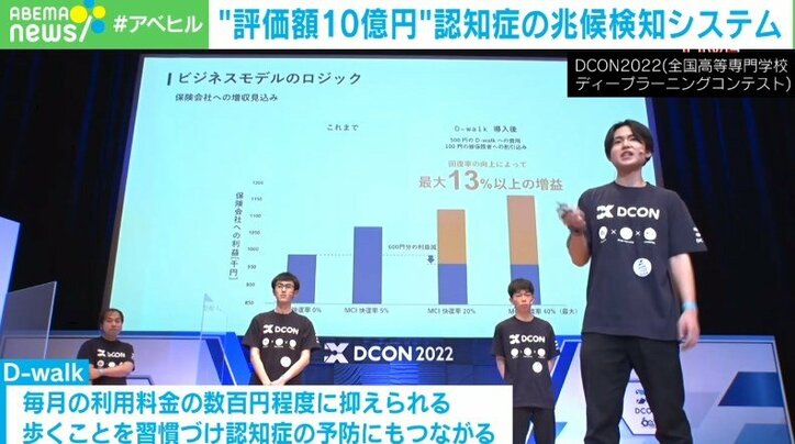 企業評価額10億円を獲得 高専生が考えた「AIを活用した認知症予防システム」のビジネスプラン
