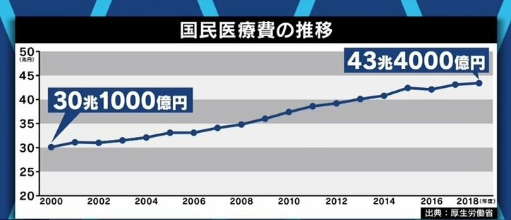 「本来、こういうことは国がやらないといけない。学校やパチンコ店で流して」堀江貴文氏が“糖尿病の恐怖”を伝える映画を作ったワケ