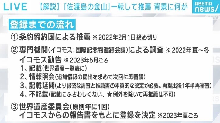 外務省関係者は「また韓国が大騒ぎして、中国も乗っかってくるだろう」と危機感も 「佐渡島の金山」を一転して推薦