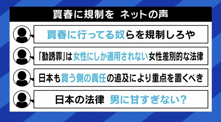 【写真・画像】たちんぼ摘発、“買う側は処罰なし”の現状 規制しても効果薄？合法化論も？ 「規制と支援の両輪を」 　6枚目