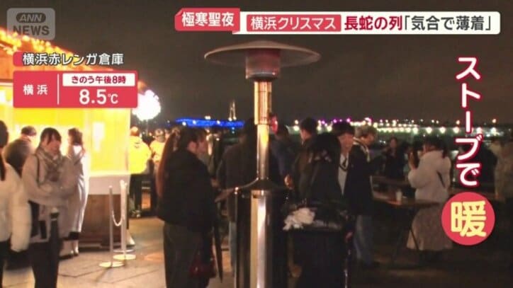 ストーブの周りで暖を取る人も