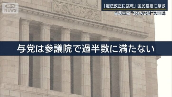 与党が過半数に満たない