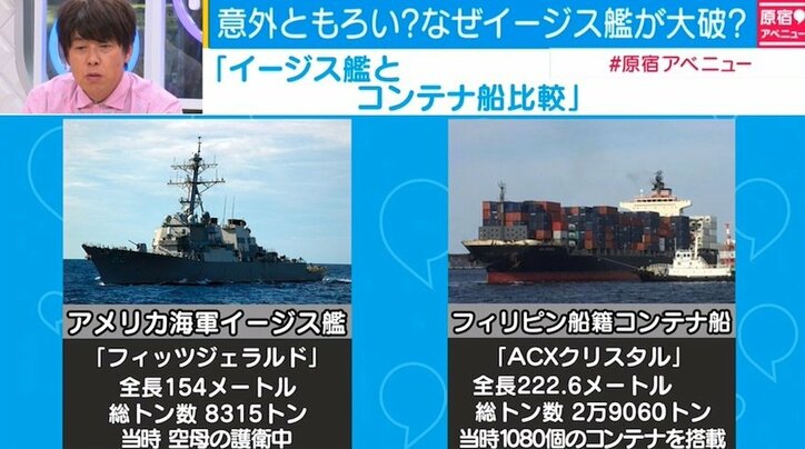 米軍イージス艦 衝突事故で隊員7名死亡 専門家 スピード出せるよう装甲薄い 国際 Abema Times