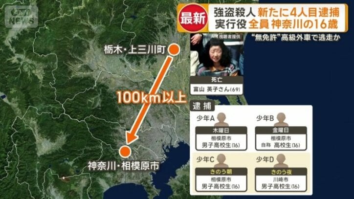 逮捕された4人はいずれも神奈川県内に住む