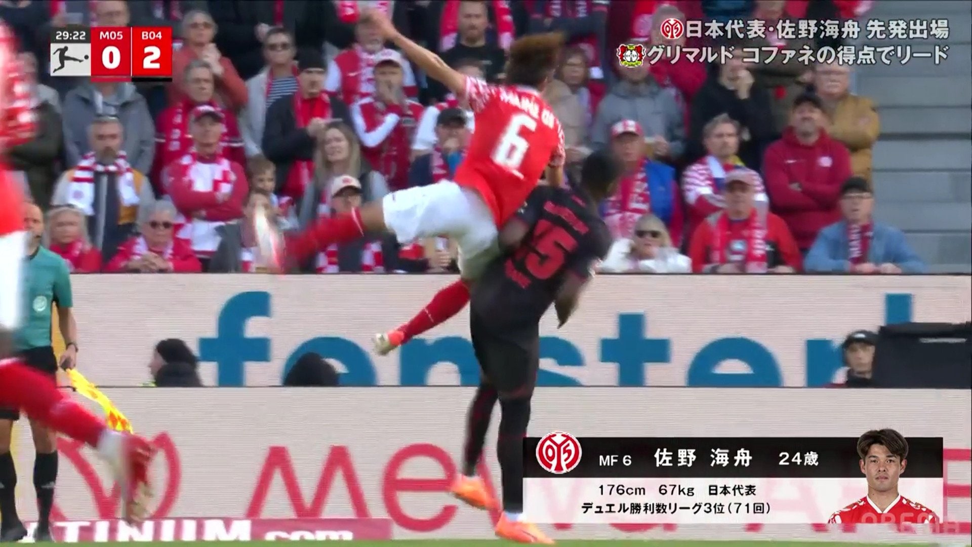 【映像】背中から落下した瞬間