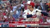 大谷翔平、2試合連続となる43号グランドスラムでMLB全体でトップに再浮上!2021年に記録した自己最多46本にあと3本!