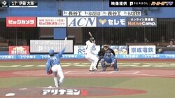 打者はイライラ！遅すぎてスピードガンが測定不能　日ハム・伊藤大海、“超スローカーブ”の推定球速は何キロか？