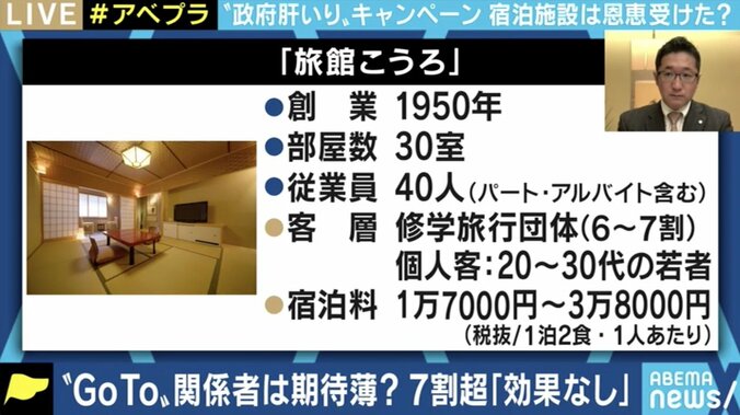 旅行は“不要不急”のものではない…Twitterで窮状を訴えた京都の旅館の3代目社長 4枚目