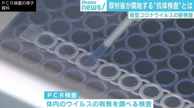 15分で結果が判明、埋もれた感染者の洗い出しも 4月中の開始目指す「抗体検査」とは 2枚目