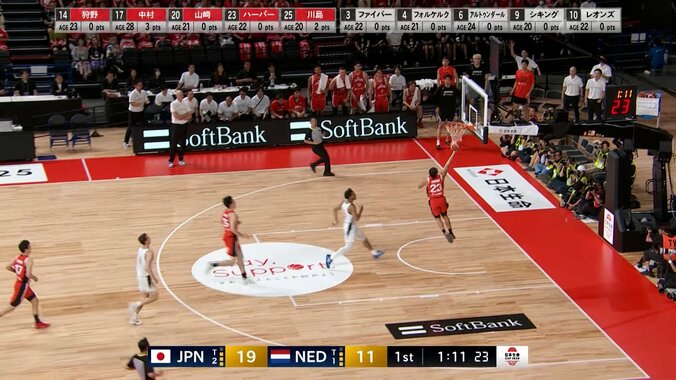 河村勇輝と夢のツーガードも？ 逸材PGの“爆速３秒カウンター”が脚光！「幻の左が炸裂」「本当に最高すぎん？」ハーパージュニアがスティールから独走 3枚目