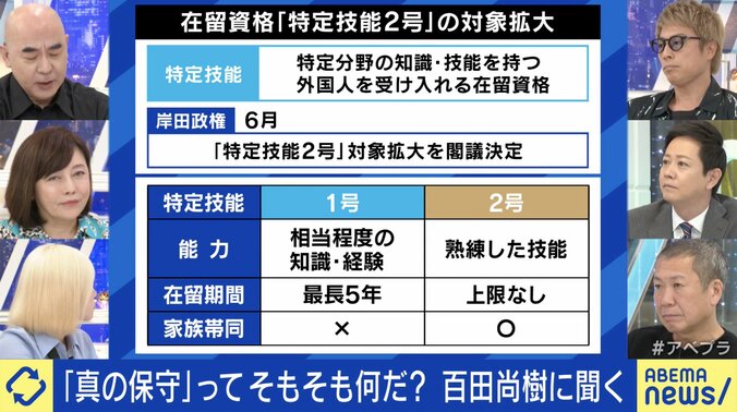 「LGBT法は天下の悪法」「移民政策は見直すべき」 百田尚樹が率いる日本保守党が目指す“極端じゃない保守”とは？ 3枚目