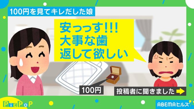 「妖精が抜けた歯とコインを変えてくれる」と聞いた娘 100円玉と交換してあげると…「安っっす!!ってキレた」 1枚目