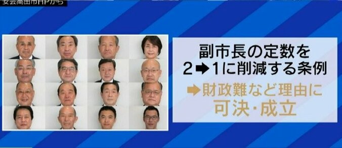 「地方紙などが実態をきちんと伝えていない」「これは市民に対する問題提起でもある」“議員定数半減”を提案した石丸伸二・安芸高田市長の狙いとは 7枚目