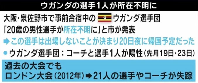 医師「選手村でクラスター感染もあり得る」東京五輪の“バブル方式”は最初から穴だらけ 4枚目