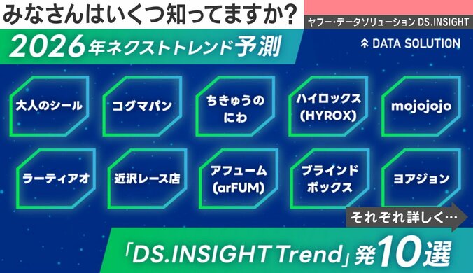 ネクストトレンド予測2026年