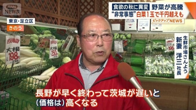 生鮮市場さんよう　新妻洋三社長