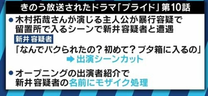 新井浩文容疑者の出演作、相次ぎ放送・配信自粛…セカンドレイプを防ぎつつ作品を残す方法はあるのか？ 2枚目