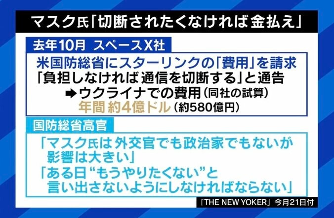 イーロン・マスク氏が戦争を左右？ 一個人が“絶大な影響力”を持つことの是非 パックン「イノベーターとしては認めるが、人としてはあまり好きではない」 3枚目