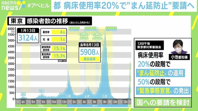 二次会はしご後にカラオケも…埼玉県で“成人式クラスター” 参加者の親「ちょっと甘く見てた」 4枚目