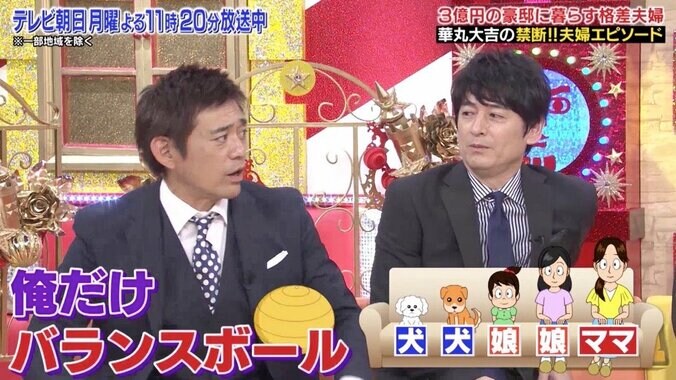 角川春樹の娘・慶子、3億円豪邸で暮らす“格差夫婦”の実態を暴露！ 3枚目