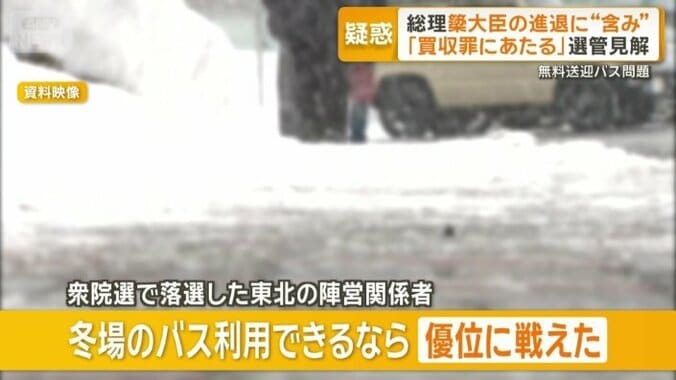 冬場のバス利用できるなら優位に戦えたか