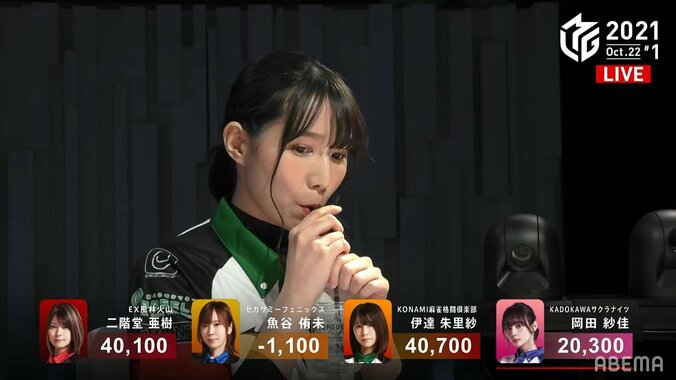 「タイトル戦優勝と同じくらい嬉しい！」伊達朱里紗、Mリーグ初勝利！試合直後から「伊達ちゃん」がトレンド入り／麻雀・Mリーグ 2枚目