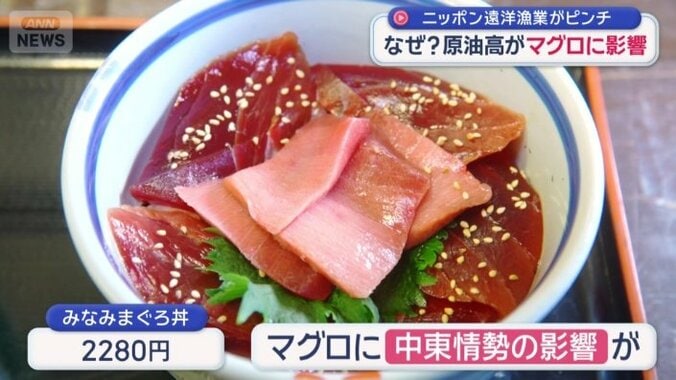マグロに中東情勢の影響が…