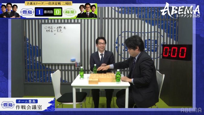 豊島九段と糸谷八段