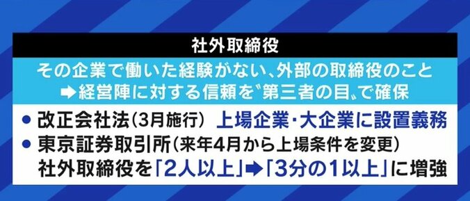 福原愛さんも候補に…女性有名人の選任も目立つ社外取締役は「気軽に受けられないし、“広告塔”というだけでは長続きしない仕事」 2枚目