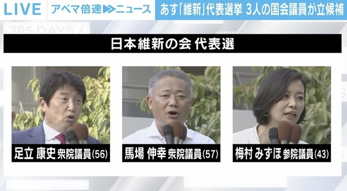 「文通費改革のような“ヒット作”が続くか…」日本維新の会、迫る代表選 馬場衆院議員が優勢に 1枚目