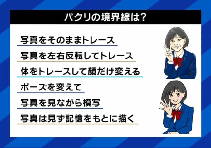 どこからどこまで？パクリの境界線