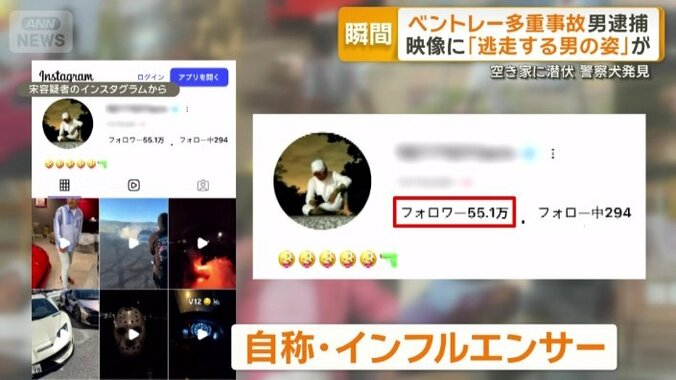 SNSフォロワー数約55万人の自称・インフルエンサー